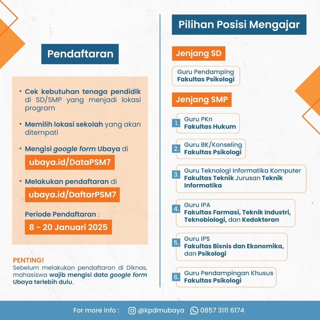 Program Surabaya Mengajar2