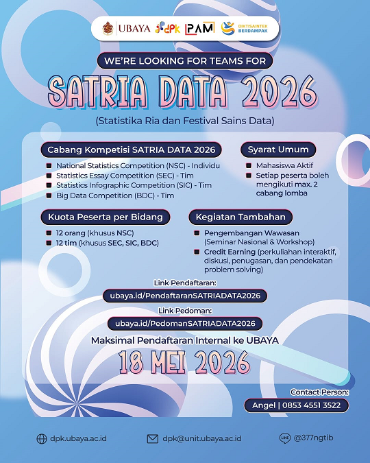 satria data